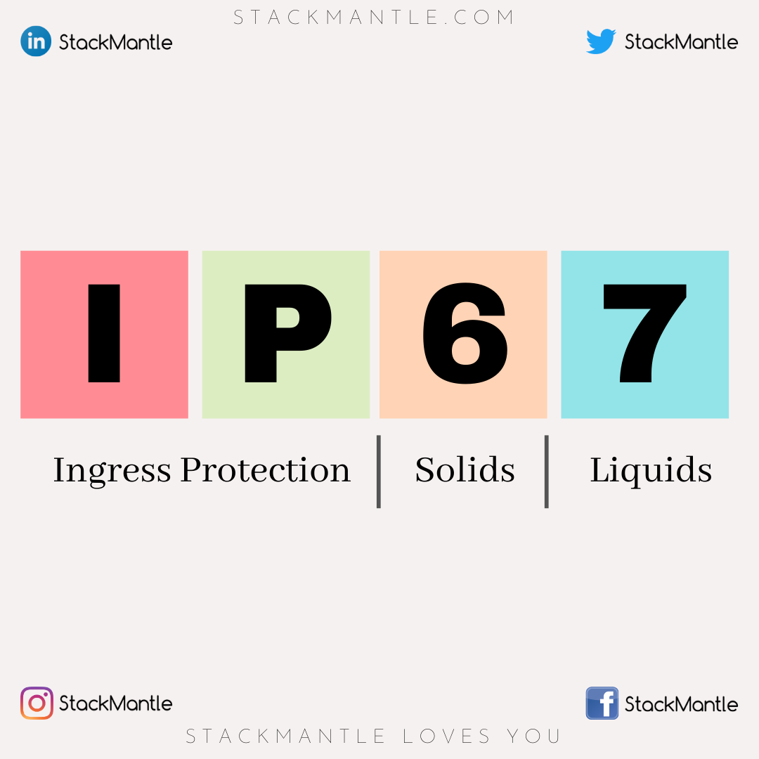 phone with highest ip rating